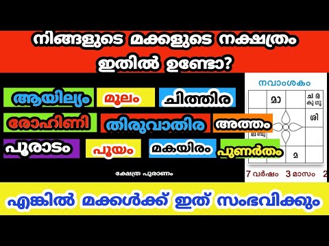 മക്കൾ ഇങ്ങനെ ജനിച്ചാൽ സൗഭാഗ്യം അമ്മയ്ക്ക് തന്നെ