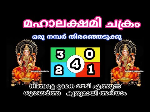 ഇതിലൊന്ന് തൊട്ടാൽ അറിയാം നിങ്ങളുടെ ജീവിതം എങ്ങനെയാകും എന്ന്